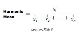harmonicMean.jpg