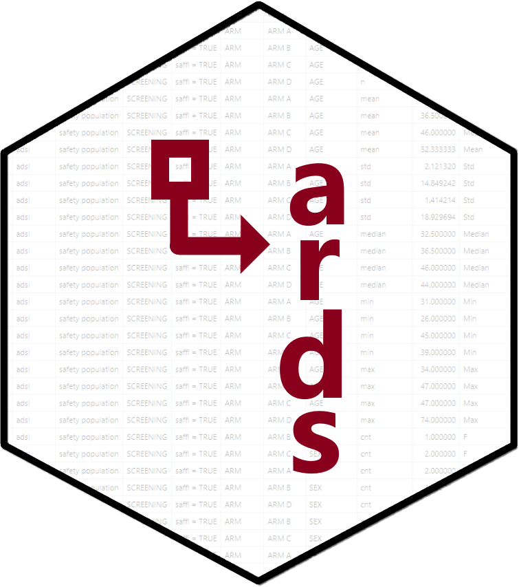 ards package logo