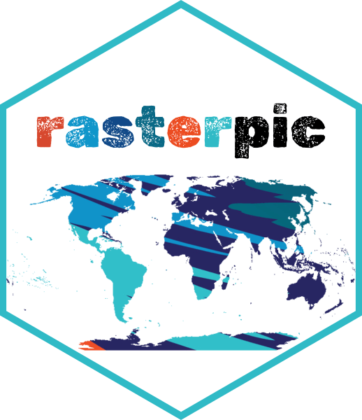 rasterpic website