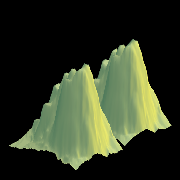 plot of chunk rayshader