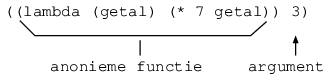 lambda-2-nl