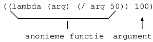 lambda-3-nl
